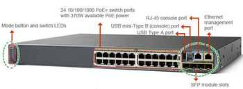 CISCO WS-C2960X-24PS-L